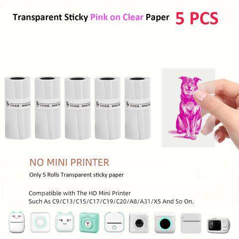 PrintMint